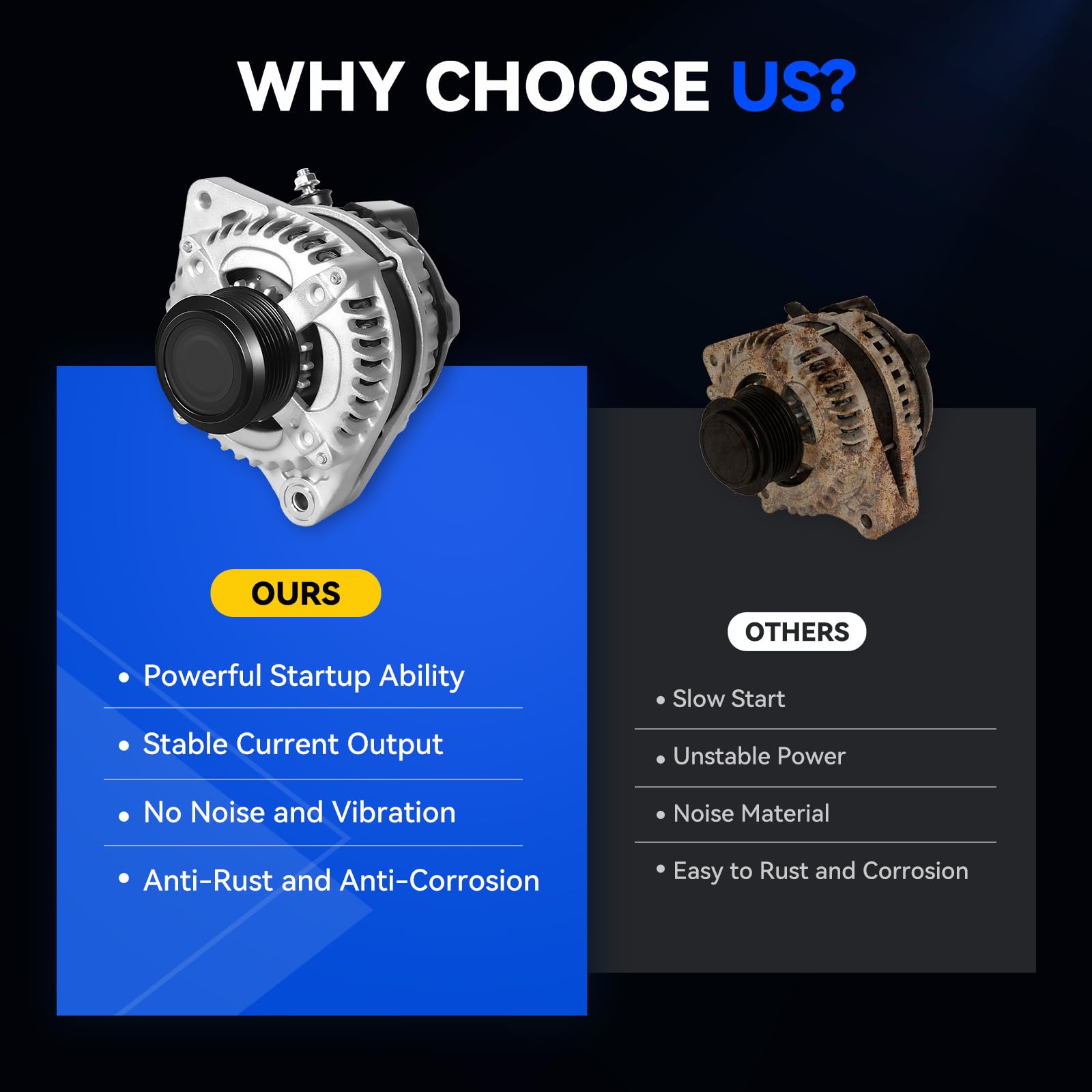 Hikevent alternator installed in engine bay demonstrating direct-fit replacement