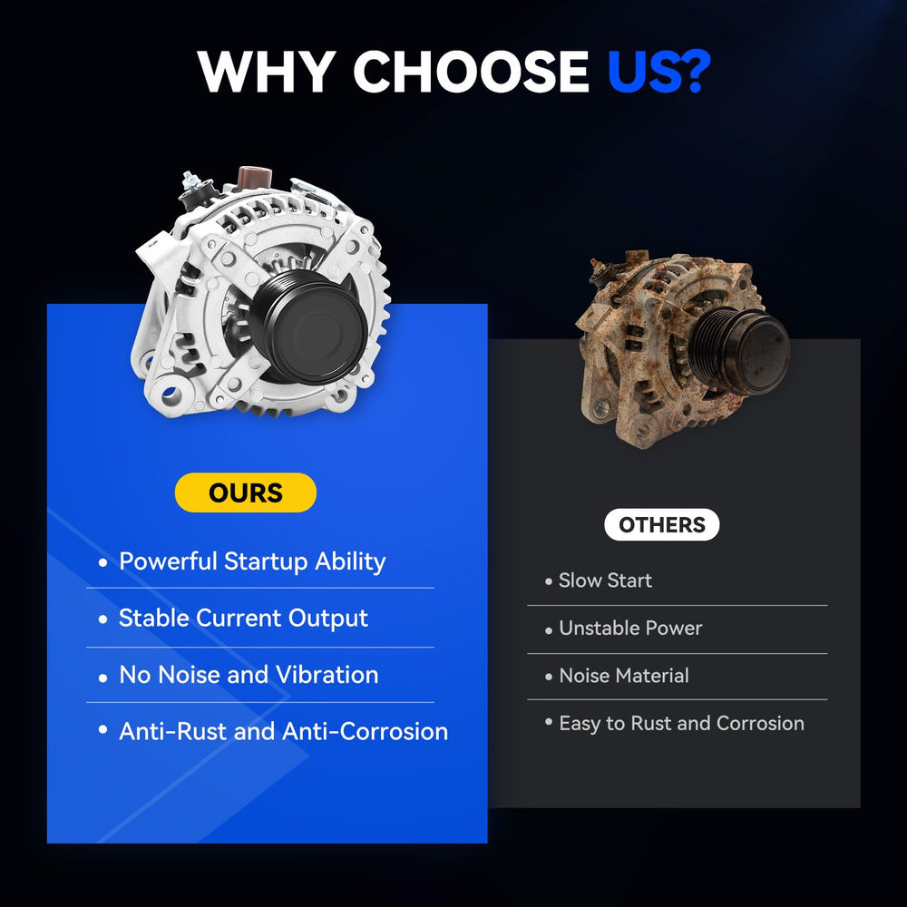 Hikevent alternator installed under hood illustrating direct-fit replacement