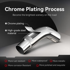 HILMITILE close-up of chrome plating texture highlighting corrosion resistance and easy cleaning