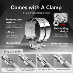 HILMITILE stainless clamp and mounting hardware displayed for quick clamp-on installation benefit