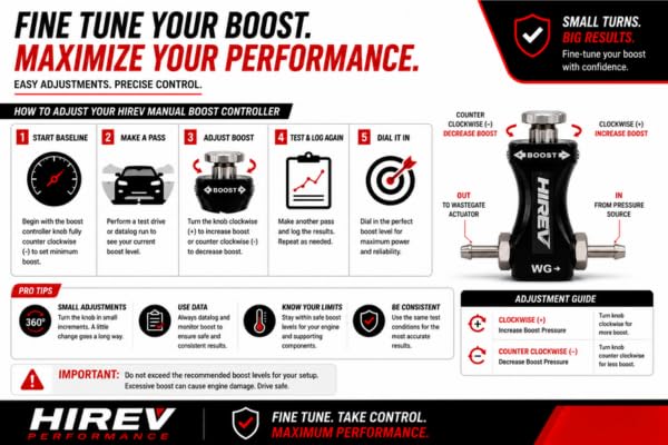 HIREV PERFORMANCE next to ruler showing compact size for easy under-hood fitment