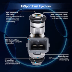 HiSport IWP162 side profile showing metal housing and composite parts for durability