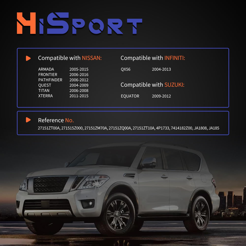 HiSport resistor installed in vehicle footwell illustrating easy access and replacement