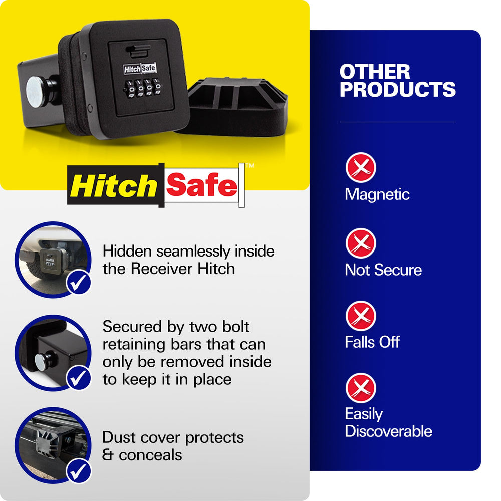 HitchSafe HS7000 open drawer with keys and cards showing organized storage