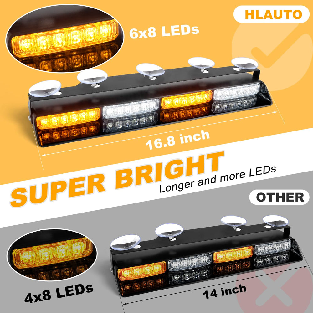 HLauto close-up of 48-LED array highlighting concentrated light output and clarity