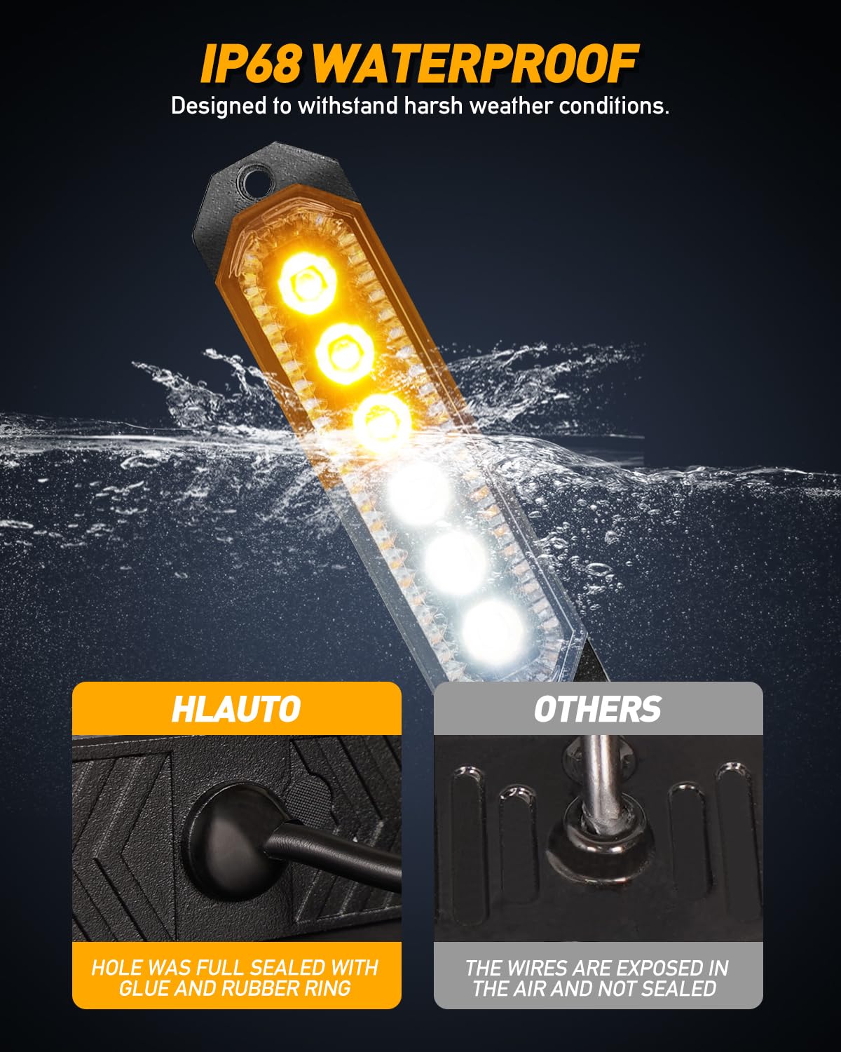 HLauto side profile heat sink proving improved heat dissipation benefit