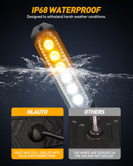 HLauto side profile heat sink proving improved heat dissipation benefit