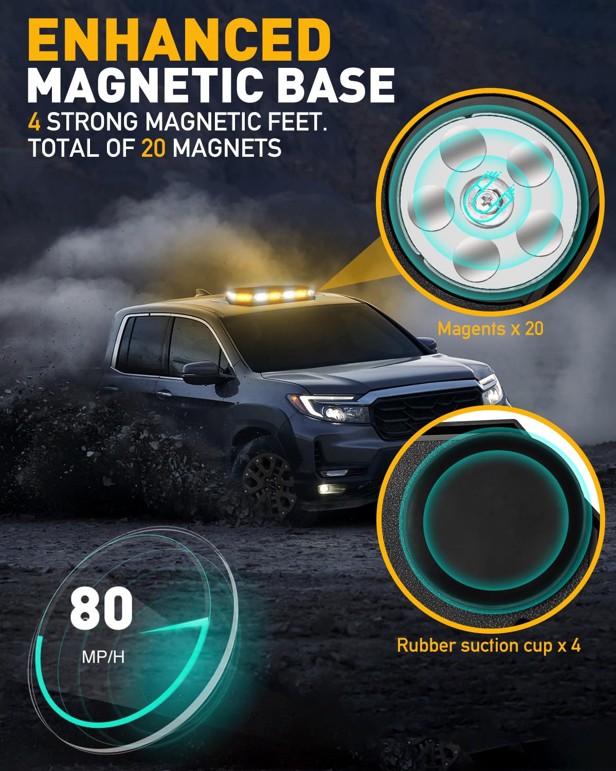 HLauto mounted on truck rooftop demonstrating 360° visibility advantage