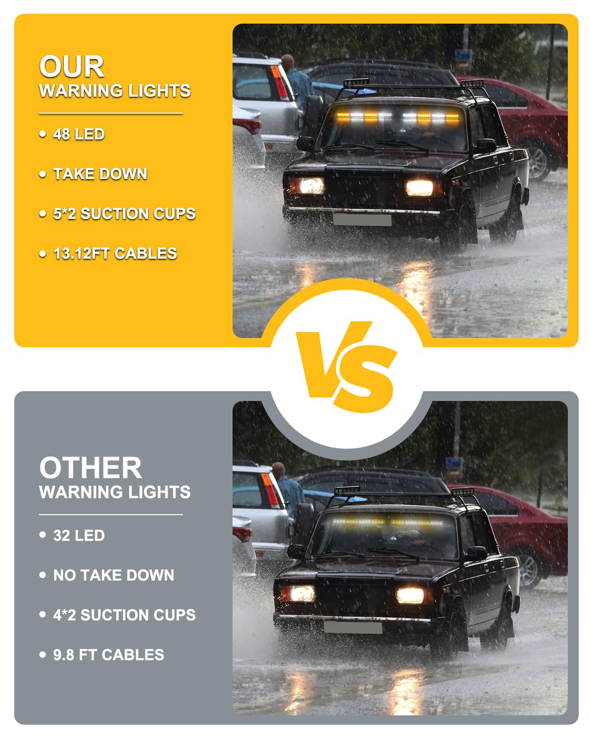 HLauto take down steady white illumination showing focused scene lighting capability
