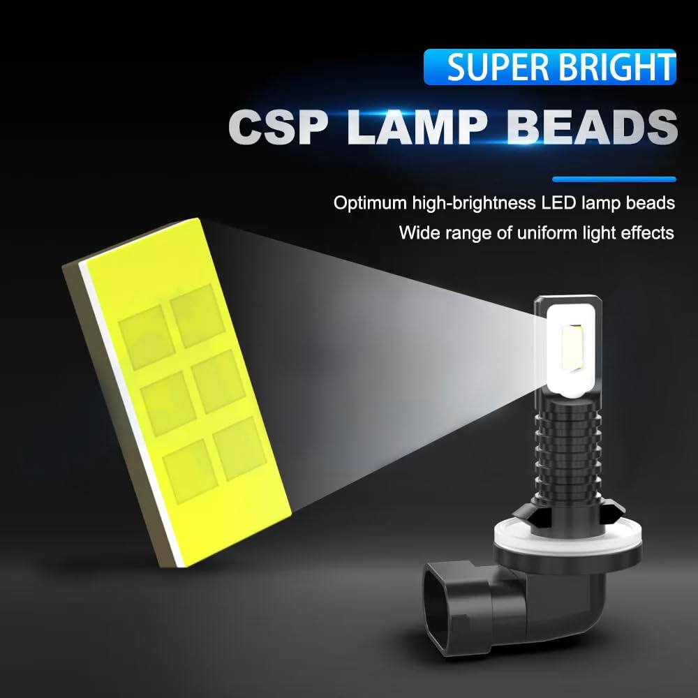 HMCYCI close-up of LED chips showing durable construction and brightness