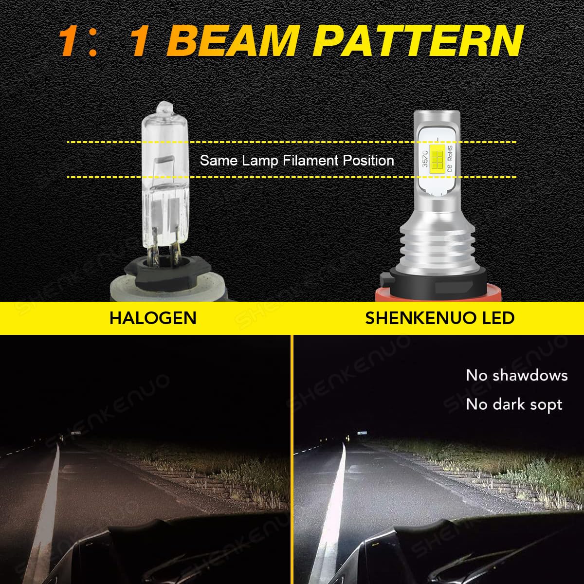 HMCYCI bulb installed in a Honda Rancher headlight demonstrating direct-fit plug-and-play benefit