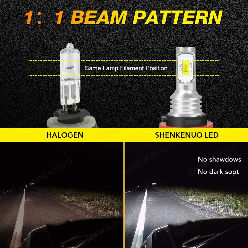 HMCYCI bulb installed in a Honda Rancher headlight demonstrating direct-fit plug-and-play benefit