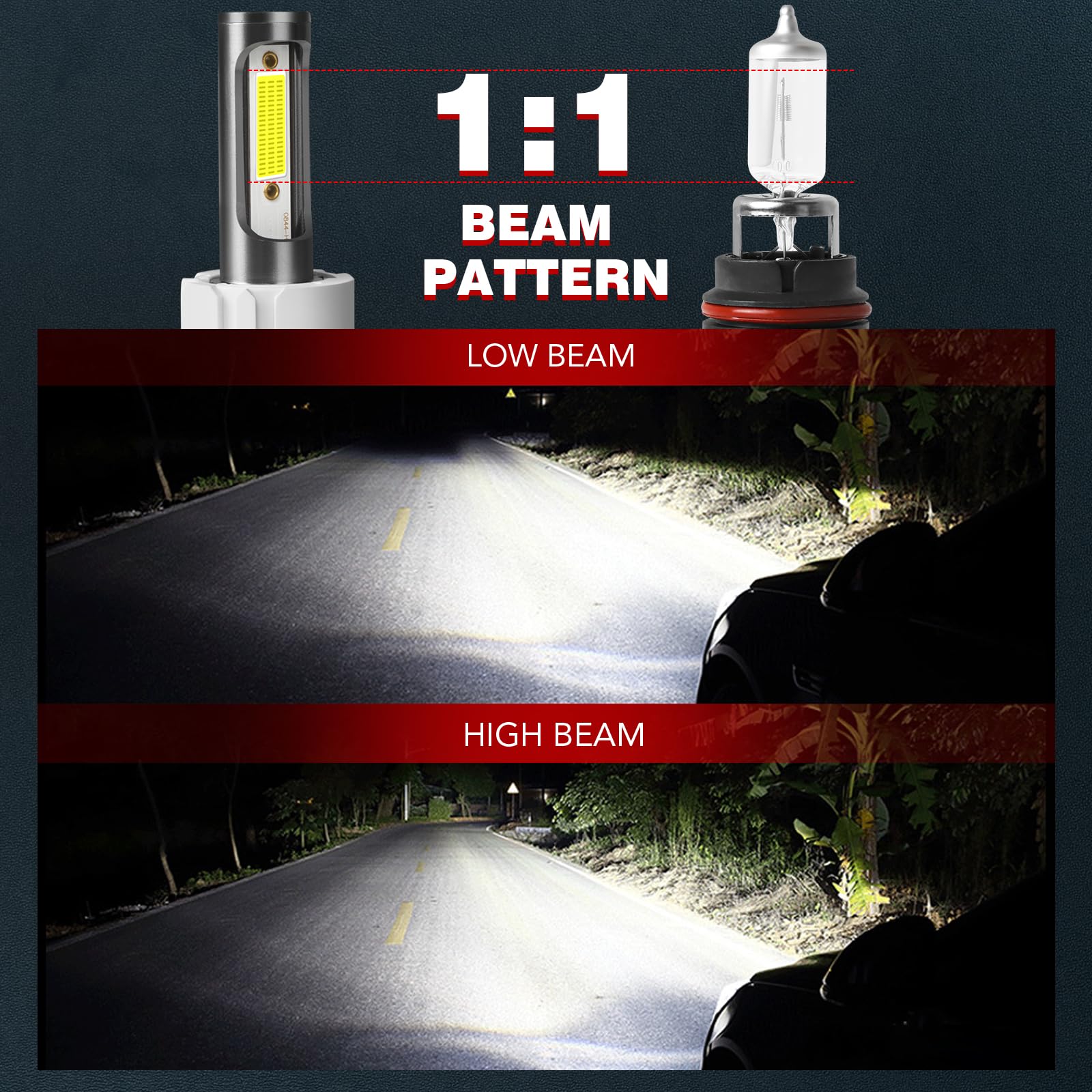 HOEDUI beam pattern on road at night improving visibility and contrast