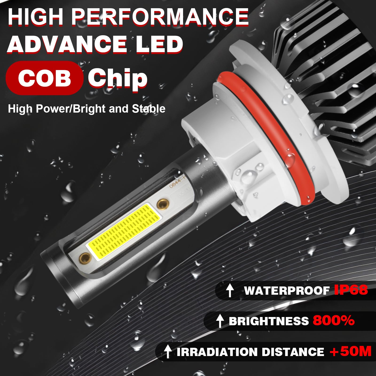 HOEDUI close-up of LED chips and aluminum heat sink for stable lumen output