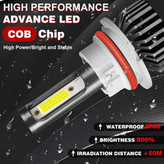 HOEDUI close-up of LED chips and aluminum heat sink for stable lumen output