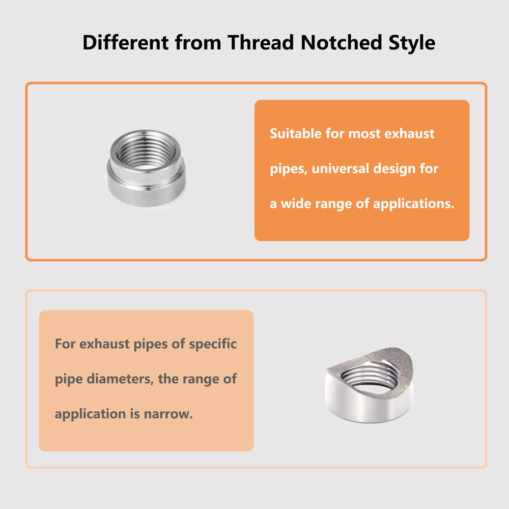 HOHNNYREET side view of the stepped bung profile illustrating flush mounting advantage