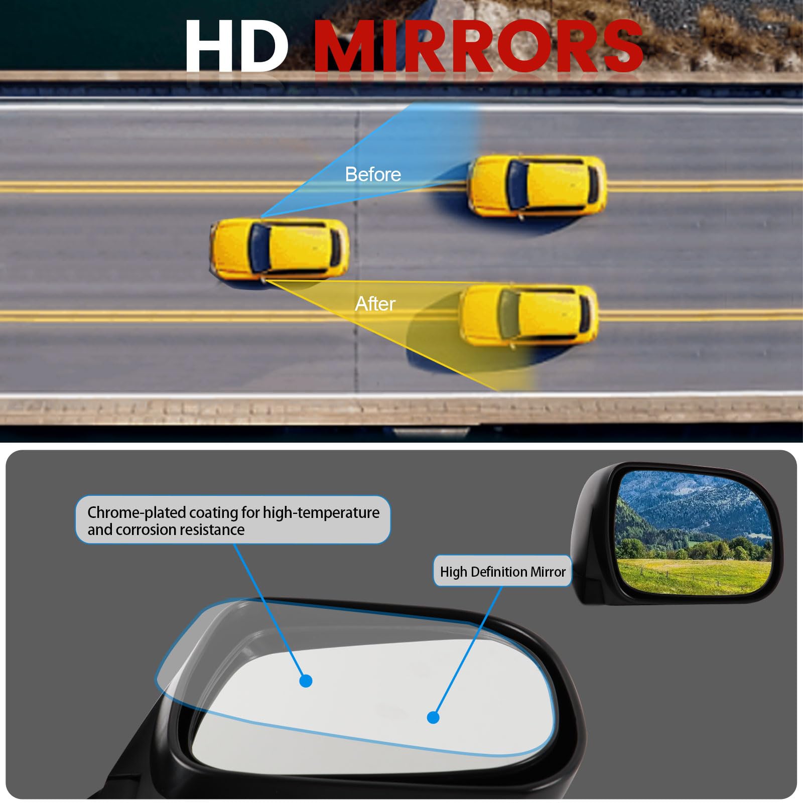 Hoiedt mirror mounted on Toyota Tacoma demonstrating correct fit benefit