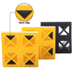 Homeon Wheels wheel chock closeup that prevents rollback and increases campsite safety