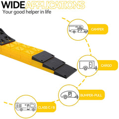 Homeon Wheels wheel chock close-up helping secure parked RV wheel