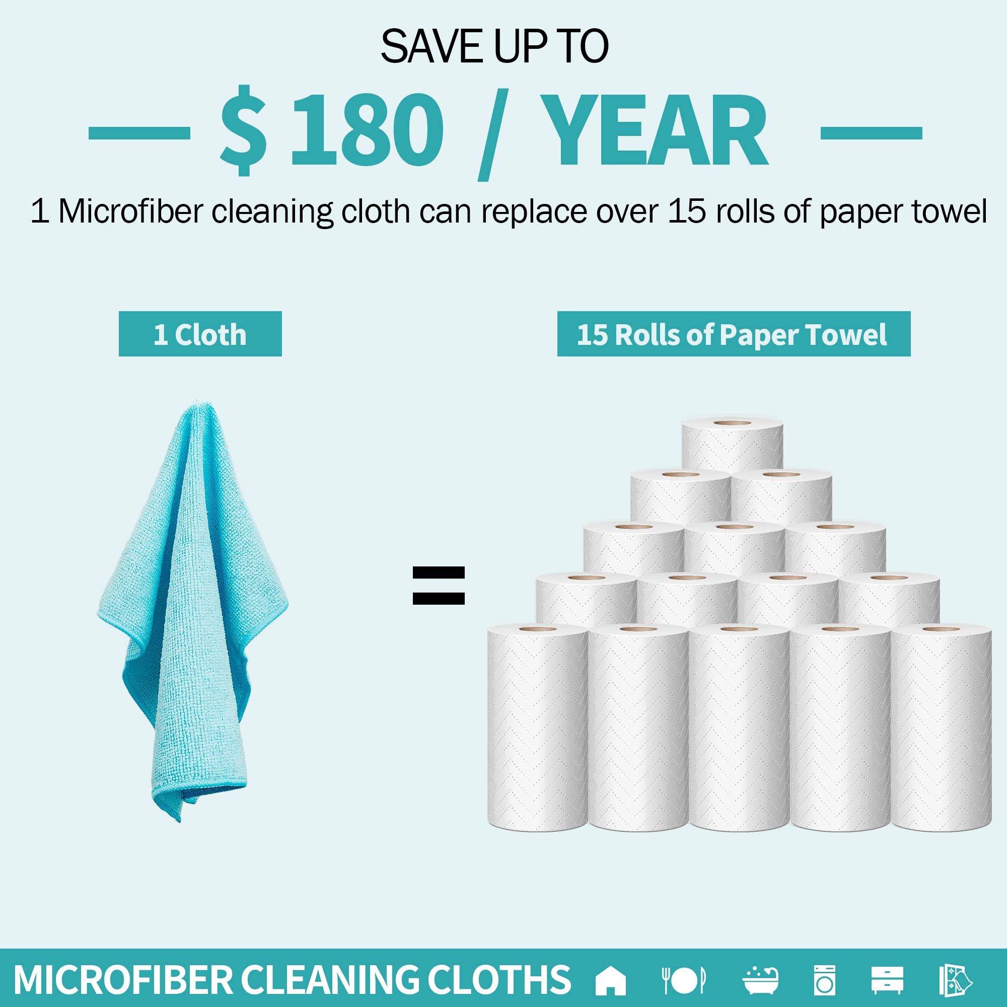 HOMERHYME towel cleaning kitchen counter eliminating crumbs and grease