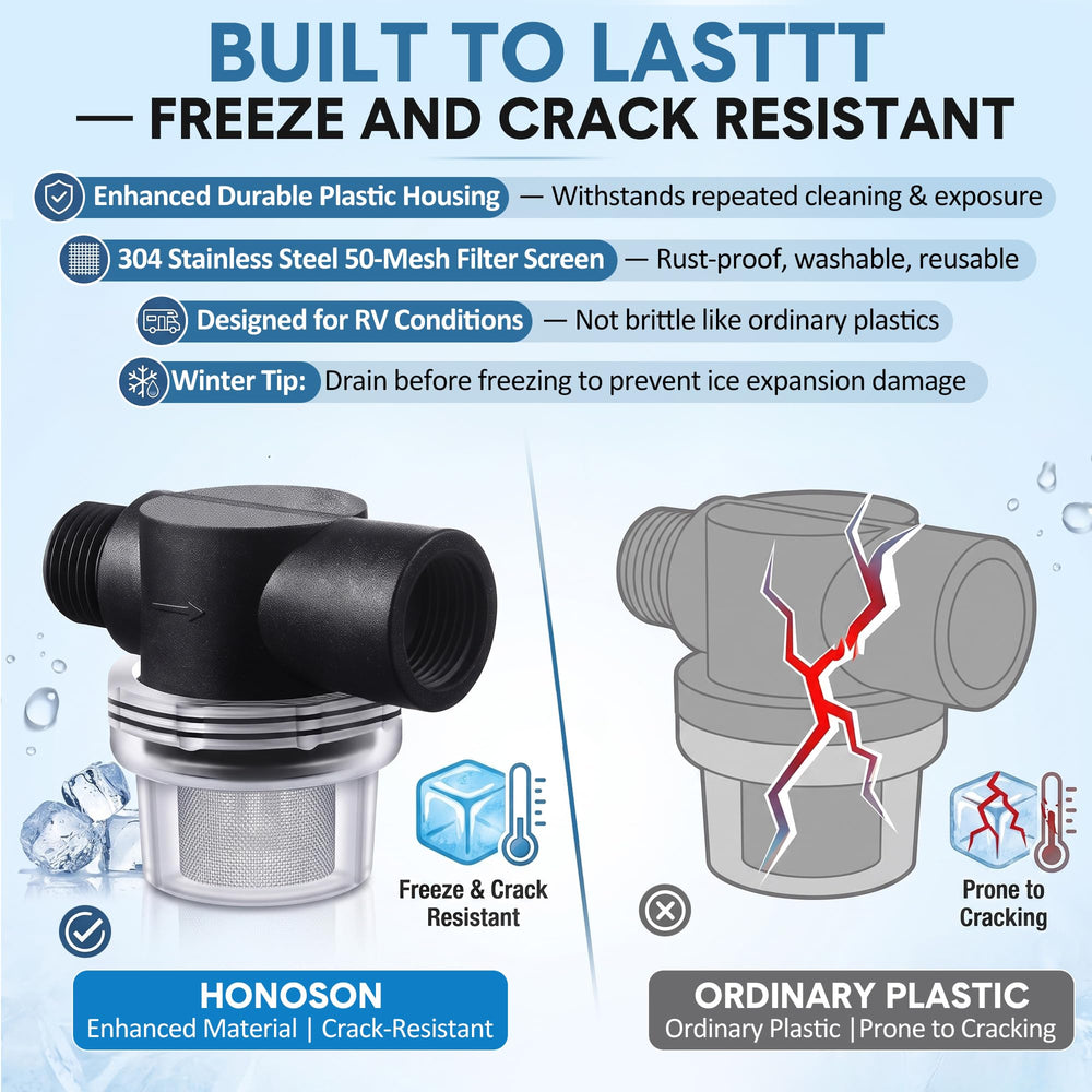 Honoson strainer mounted on WFCO pump demonstrating simple direct fit