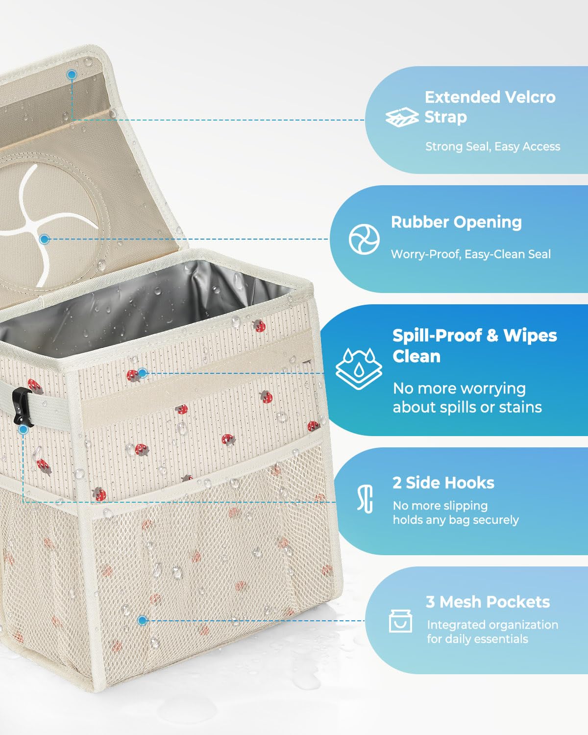 HORJONES open lid revealing leakproof inner liner for easy cleanup