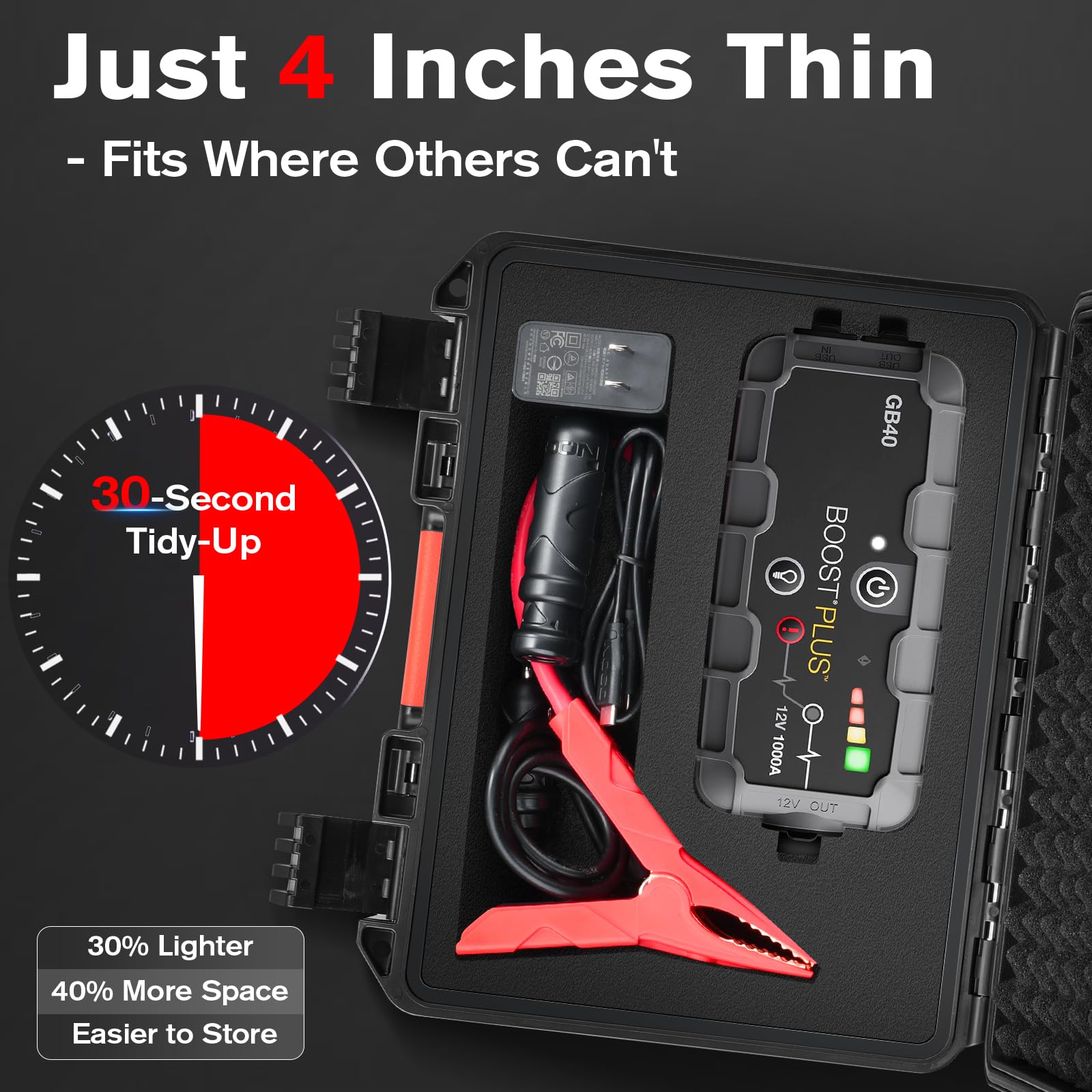 HOSOCASE GB40 fitted into foam showing snug protective placement