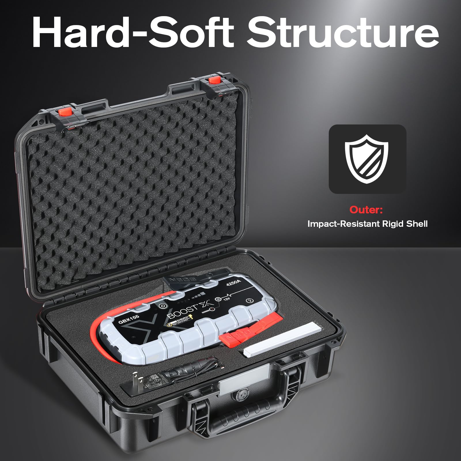 HOSOCASE on roadside with NOCO starter ready for emergency use