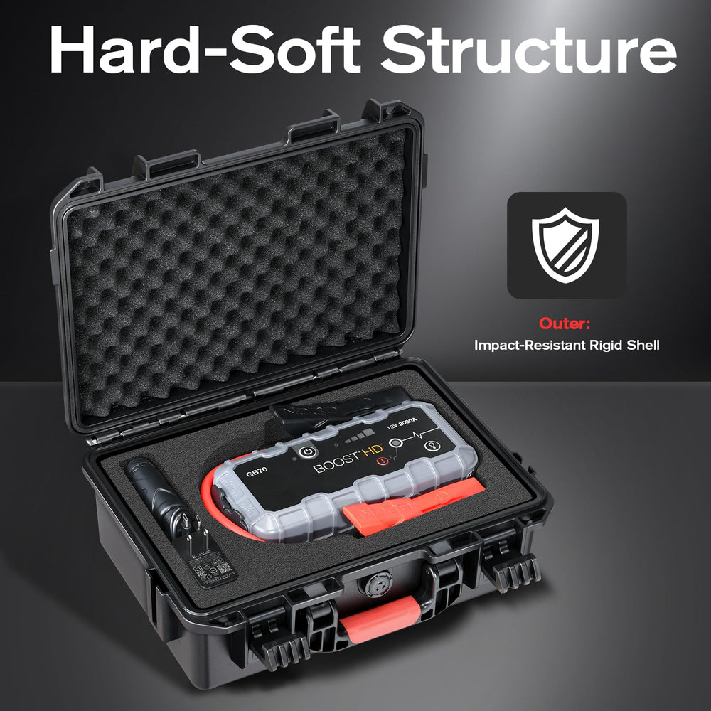 HOSOCASE shown beside hand and car keys demonstrating compact portability