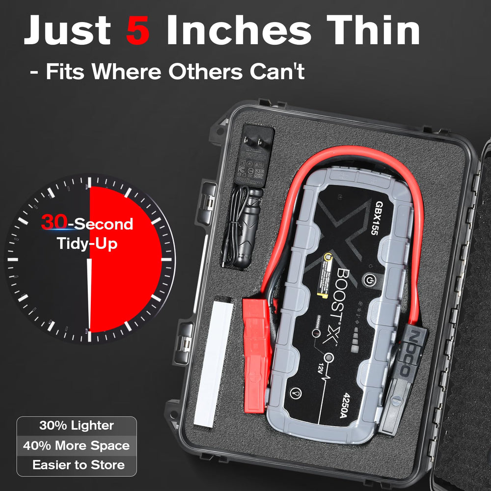 HOSOCASE held by hand showing scale and easy transport for NOCO units