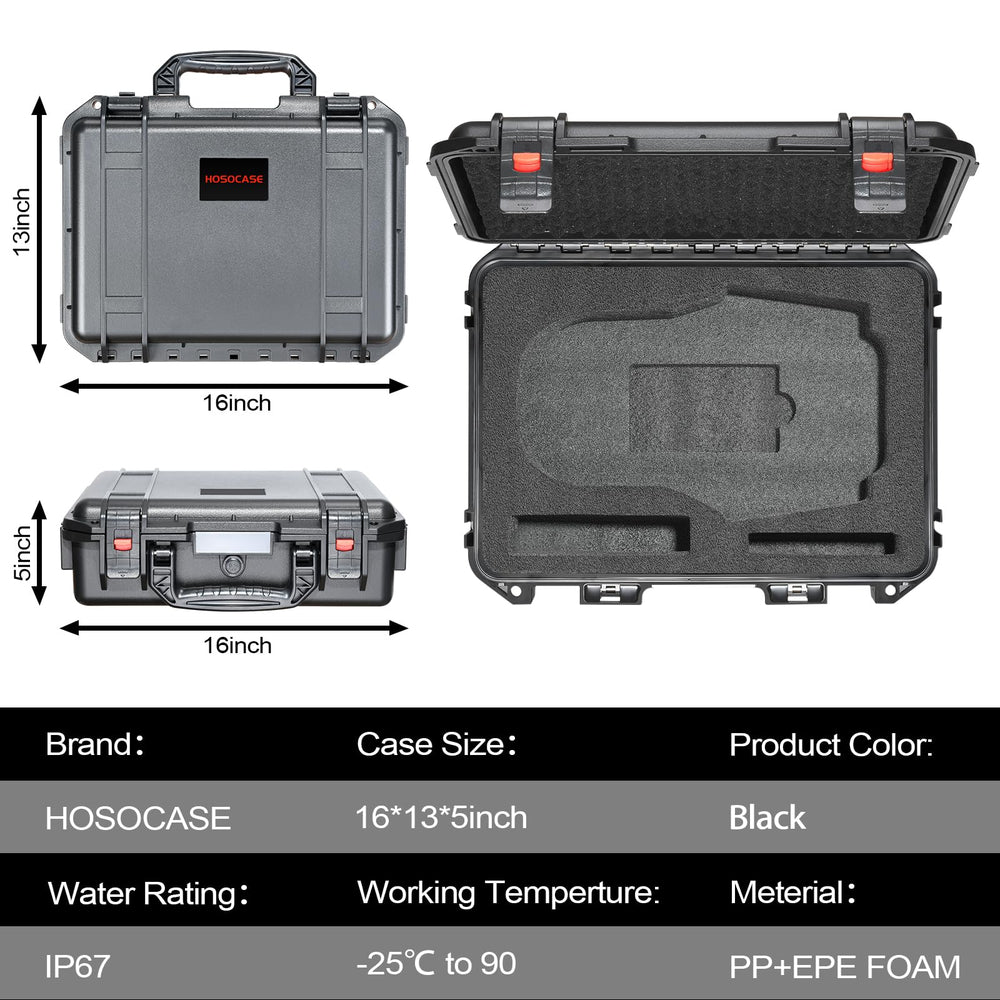 HOSOCASE waterproof seal detail keeping NOCO gear dry and dust-free