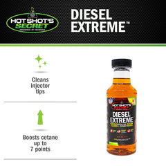 Hot Shot's Secret before and after injectors demonstration improving flow