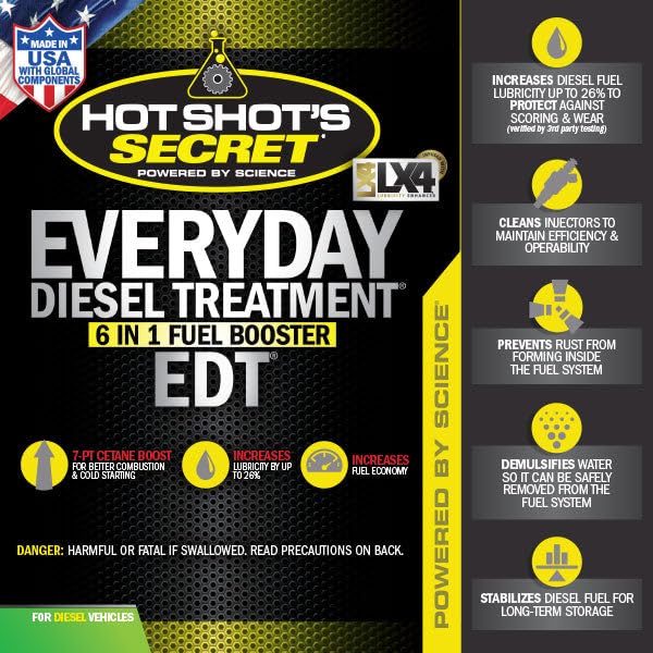 Hot Shot's Secret EDT pouring close-up illustrating easy dosing benefit