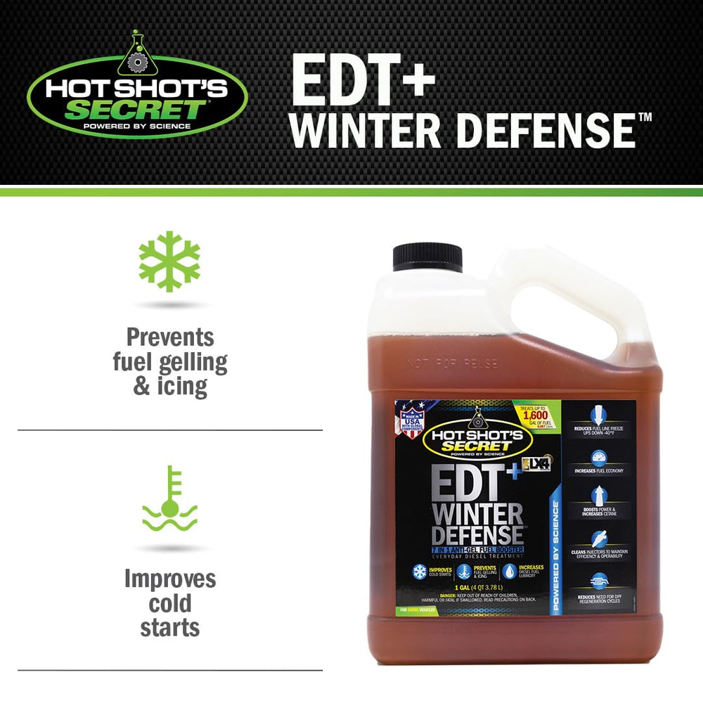 Hot Shot's Secret being poured into a fuel can for easy tank treatment and accurate dosing