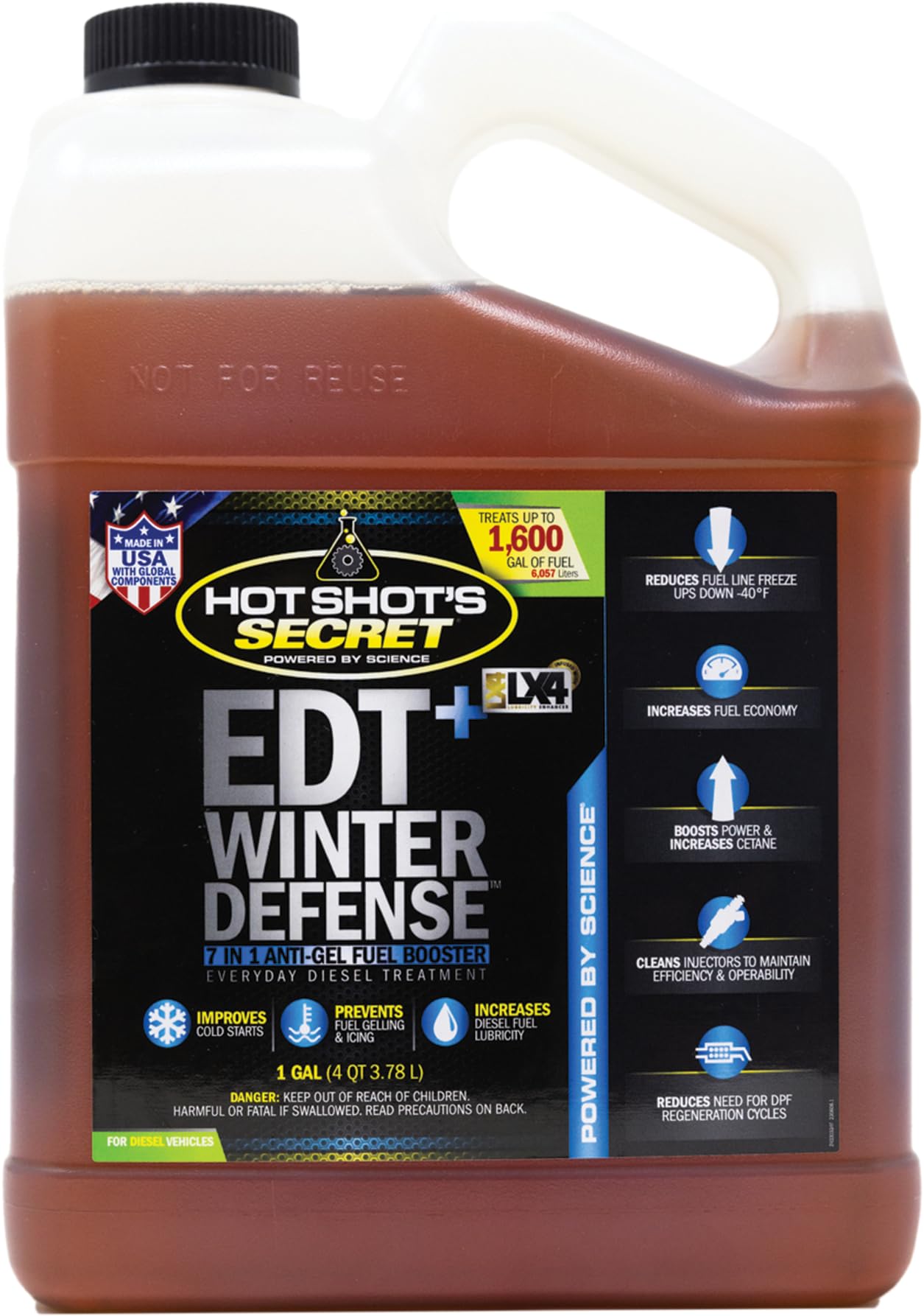 Hot Shot's Secret front label showing product identity and benefits