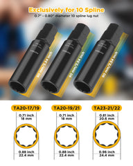 HOTYELL side view comparing thicker 2.9mm wall for improved crack resistance