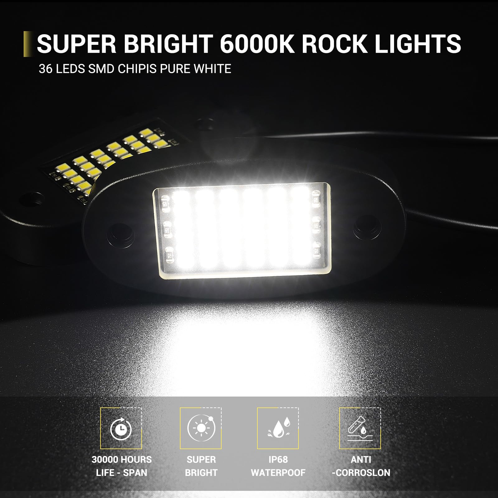 Hovano pod close-up revealing 36 SMD LEDs for bright, uniform 6000K illumination