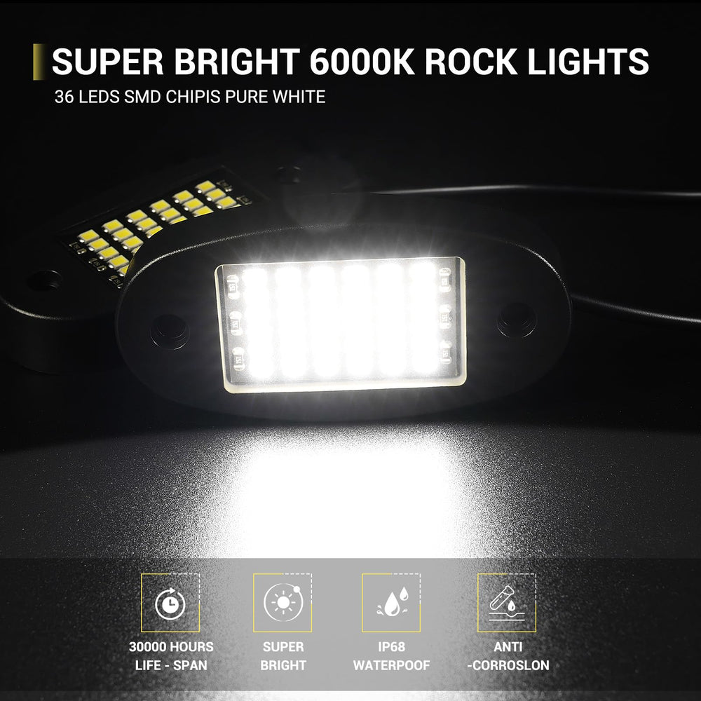 Hovano pod close-up revealing 36 SMD LEDs for bright, uniform 6000K illumination