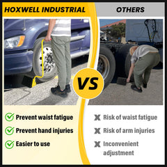 HOXWELL close-up of stepped anti-slip surface improving tire grip
