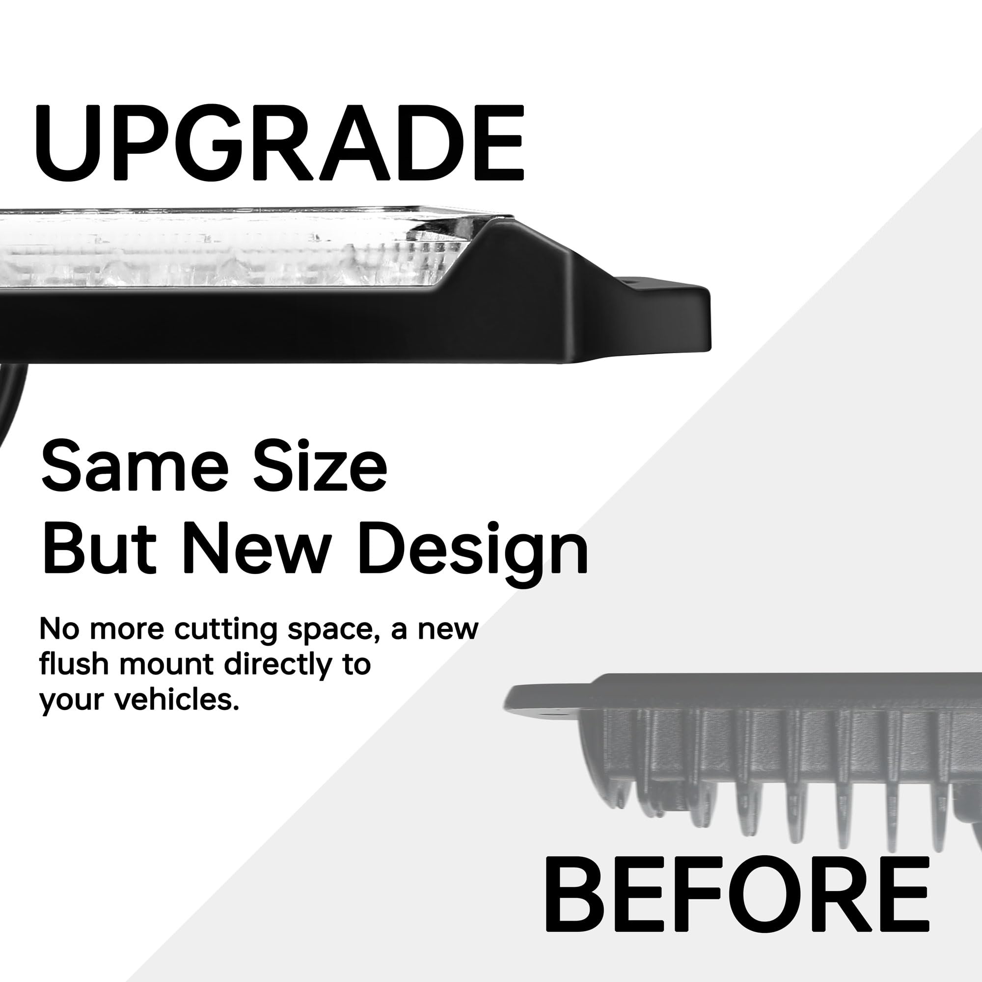 HOZILIFE slim side profile highlighting thin housing and minimal protrusion
