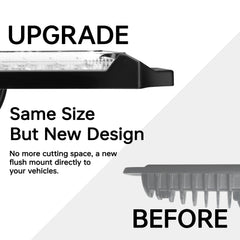 HOZILIFE slim side profile highlighting thin housing and minimal protrusion