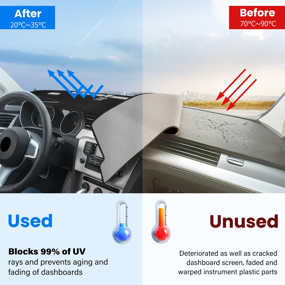 HPEVA installed on Tacoma dashboard improving visibility and preventing glare