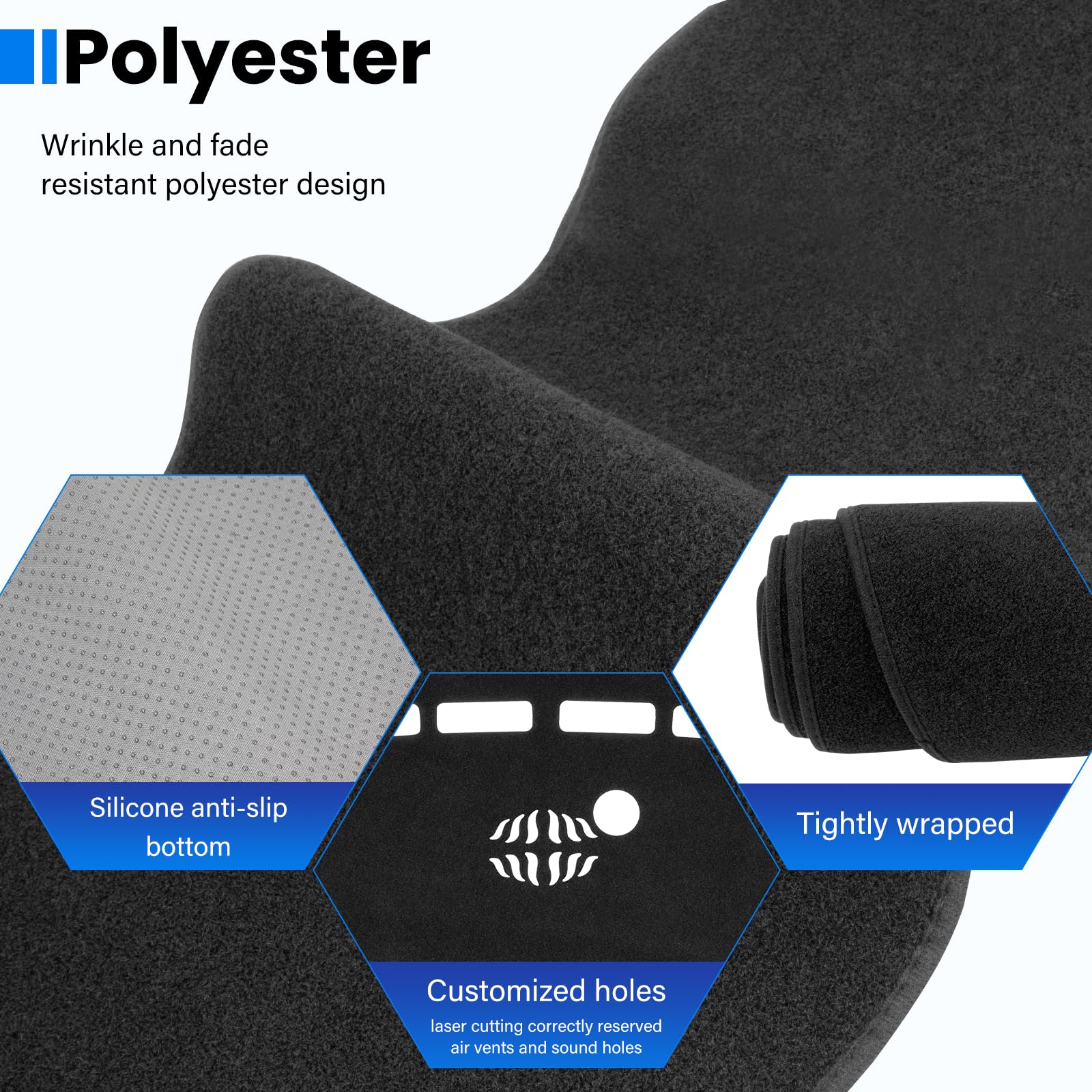 HPEVA detail of Velcro attachment and silicone backing offering secure hold
