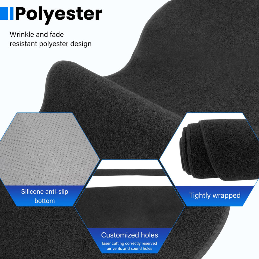 HPEVA silicone-grip backing and Velcro strips ensuring non-slip hold