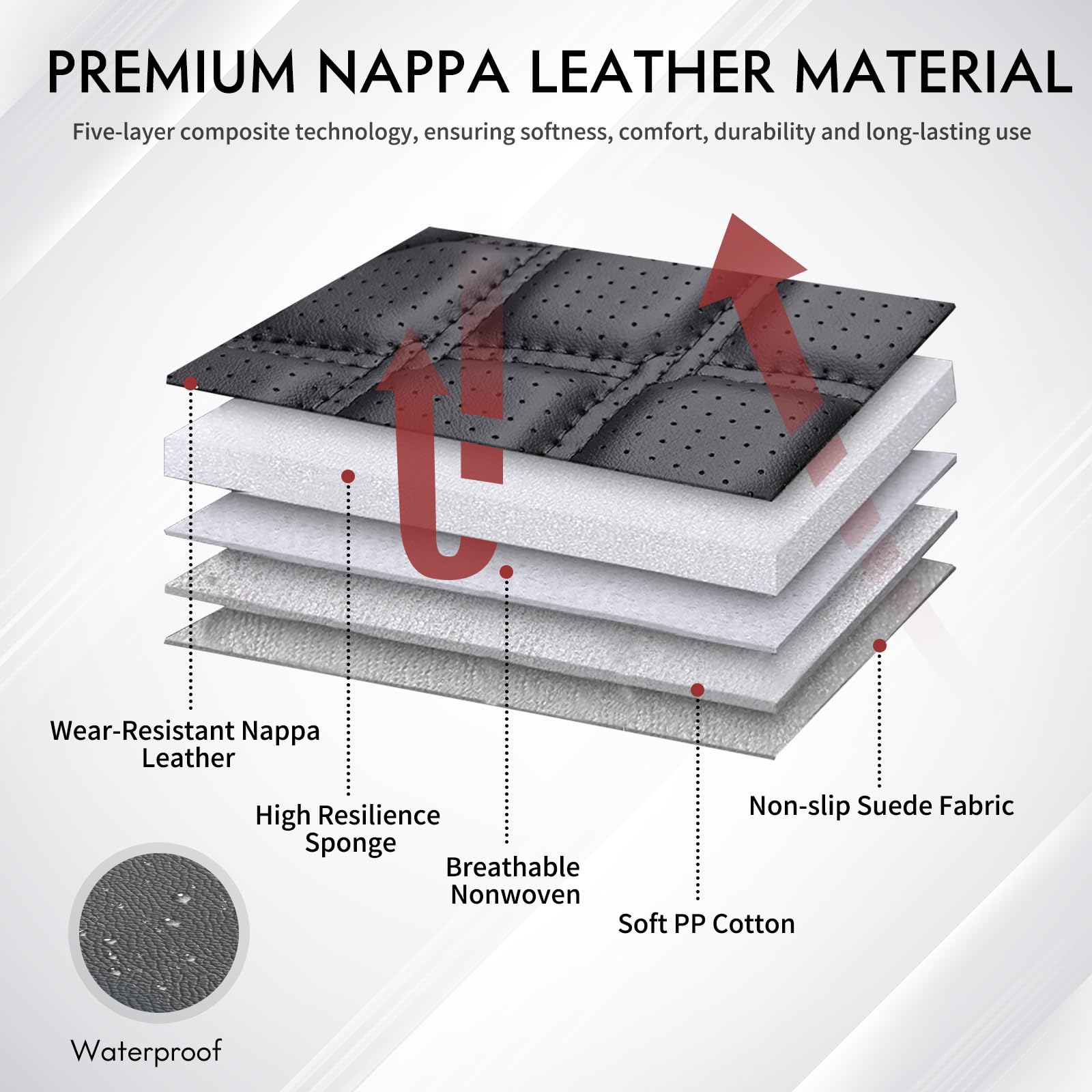 Huidasource perforated faux-leather texture emphasizing breathability and comfort