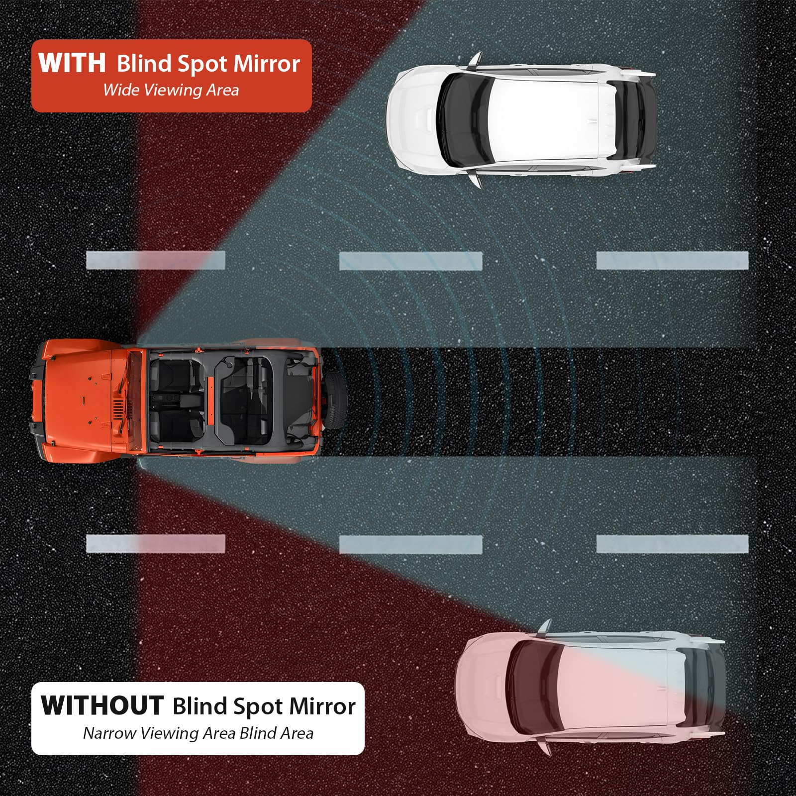 Huidnnas mirror in use on highway improving side awareness