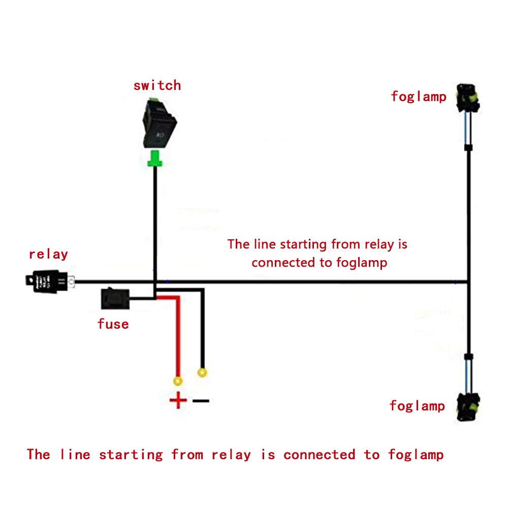HUIQIAODS installed fog lights on a vehicle for improved illumination and style