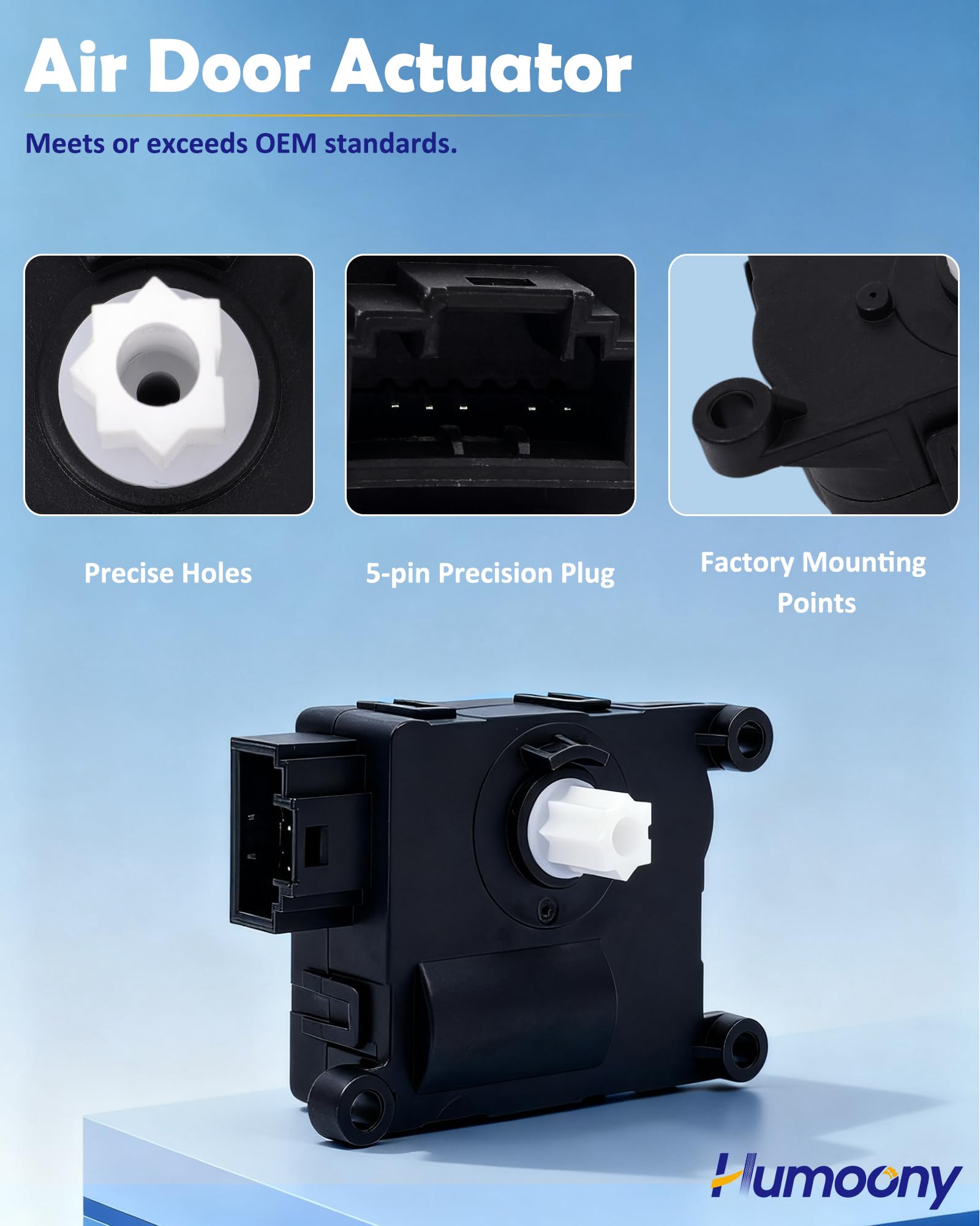 Humoony actuator rear connector view showing plug compatibility and easy plug-and-play benefit