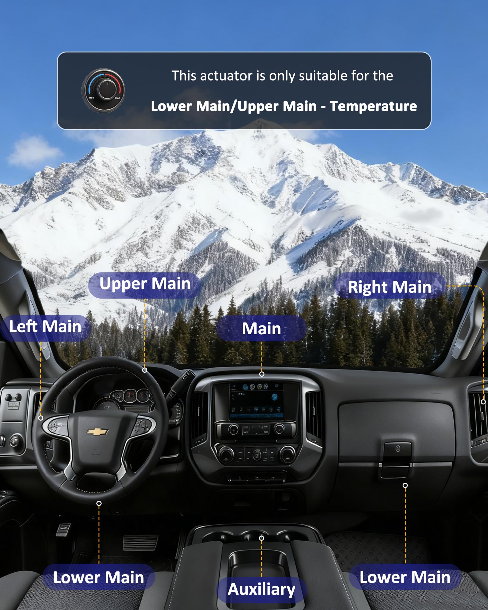 Humoony actuator scale comparison showing compact size for simple in-dash replacement