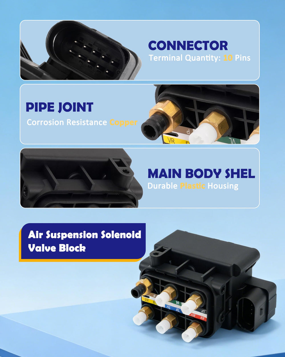 Humoony valve block electrical connector closeup showing exact OEM fit